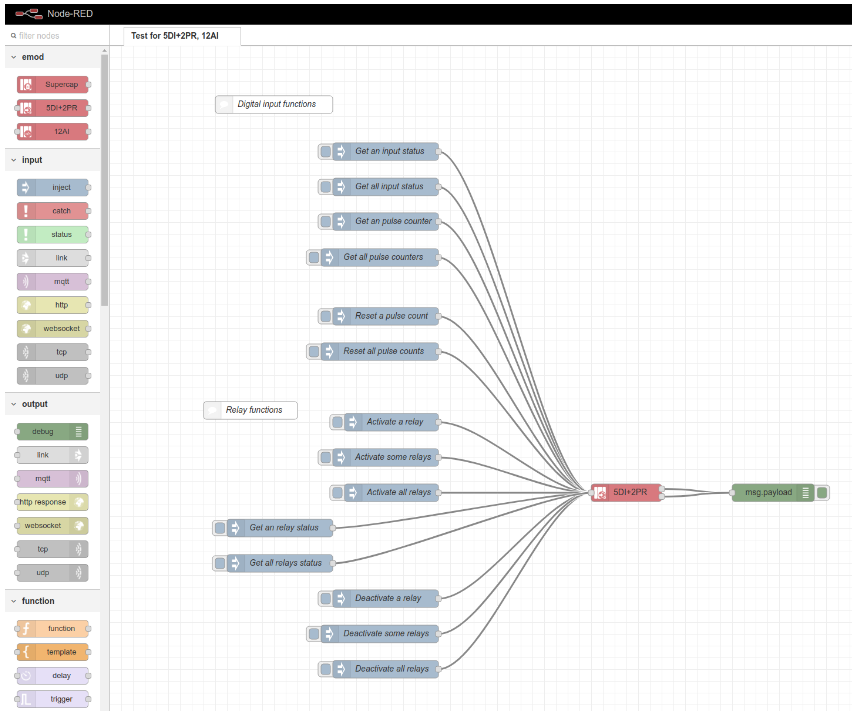 Arm Controller Emanager Gprs Dc